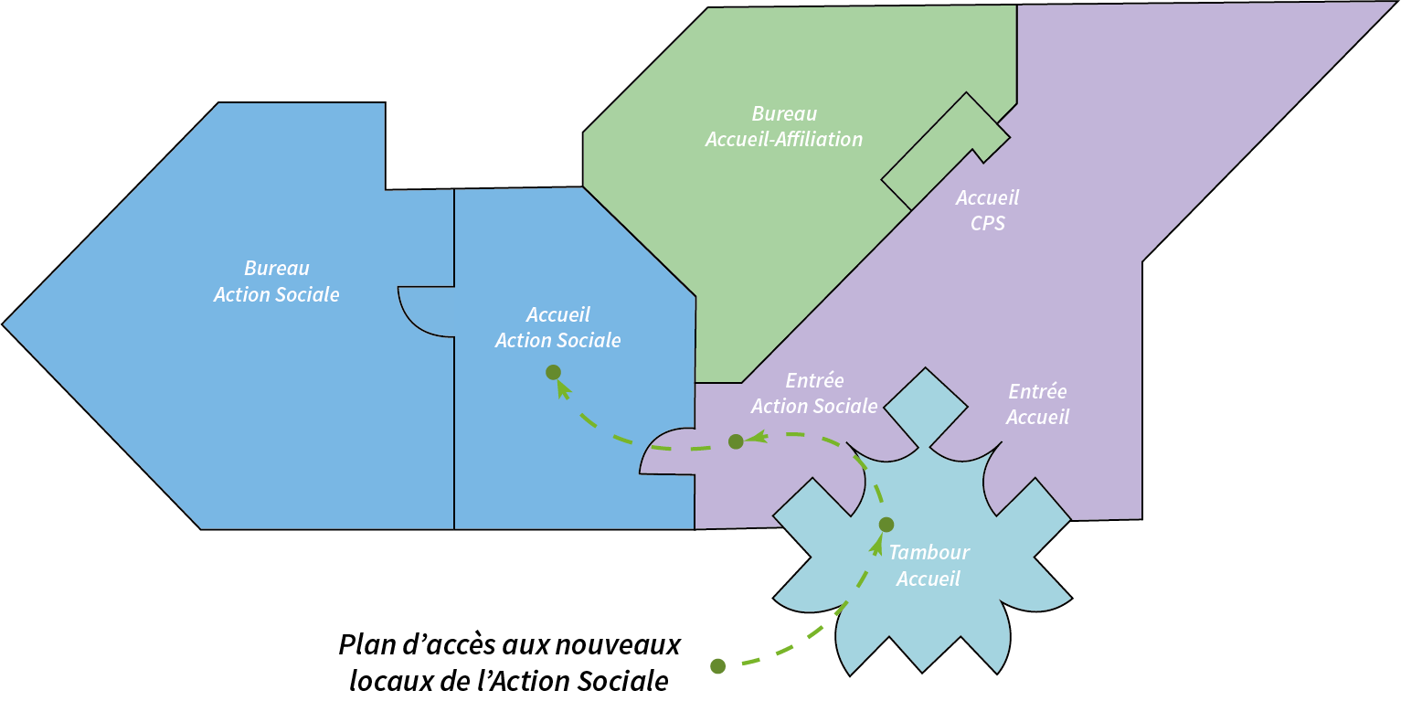 Plan déménagement ASS