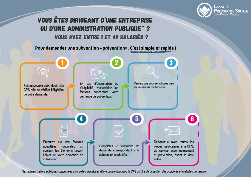 MOp SubventionsPrev 2026